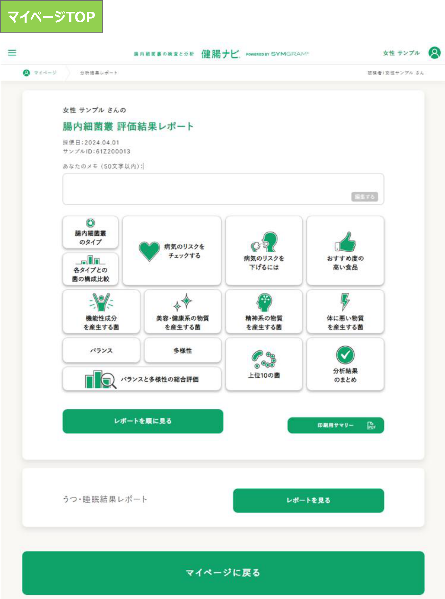 腸内環境の分析サマリー